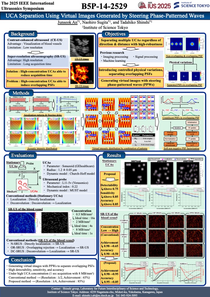 UCA Separation Using Virtual Images Generated by Steering